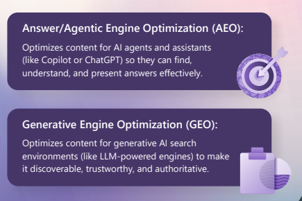 aeo geo meaning at aiso.blog